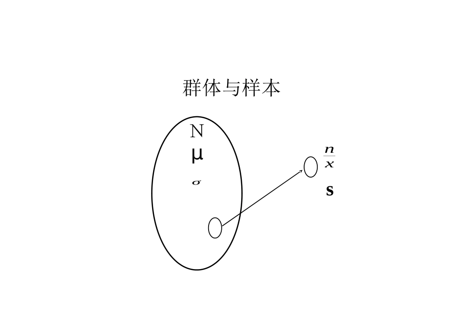 过程品质衡量方式的演进(1)_第3页