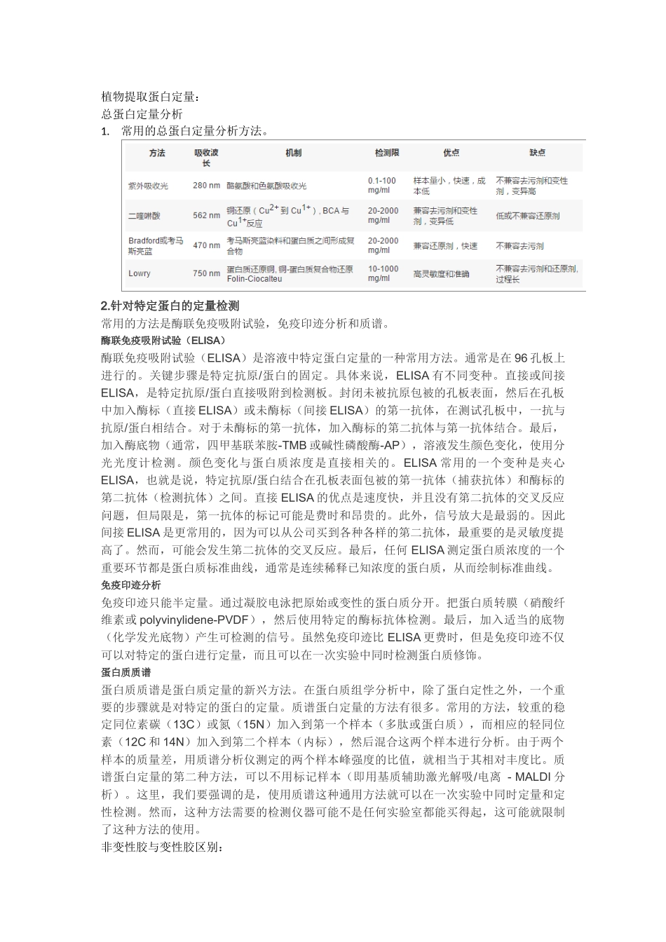 植物蛋白提取_第3页