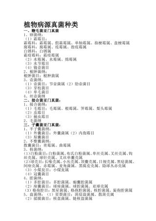 植物病源真菌种类