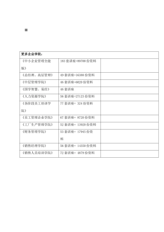 家用与类似用途电器包装