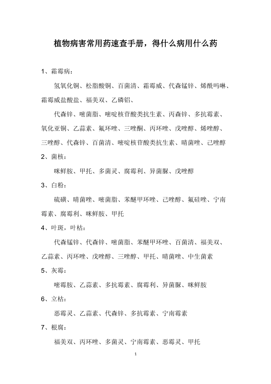 植物病害常用药速查手册_第1页