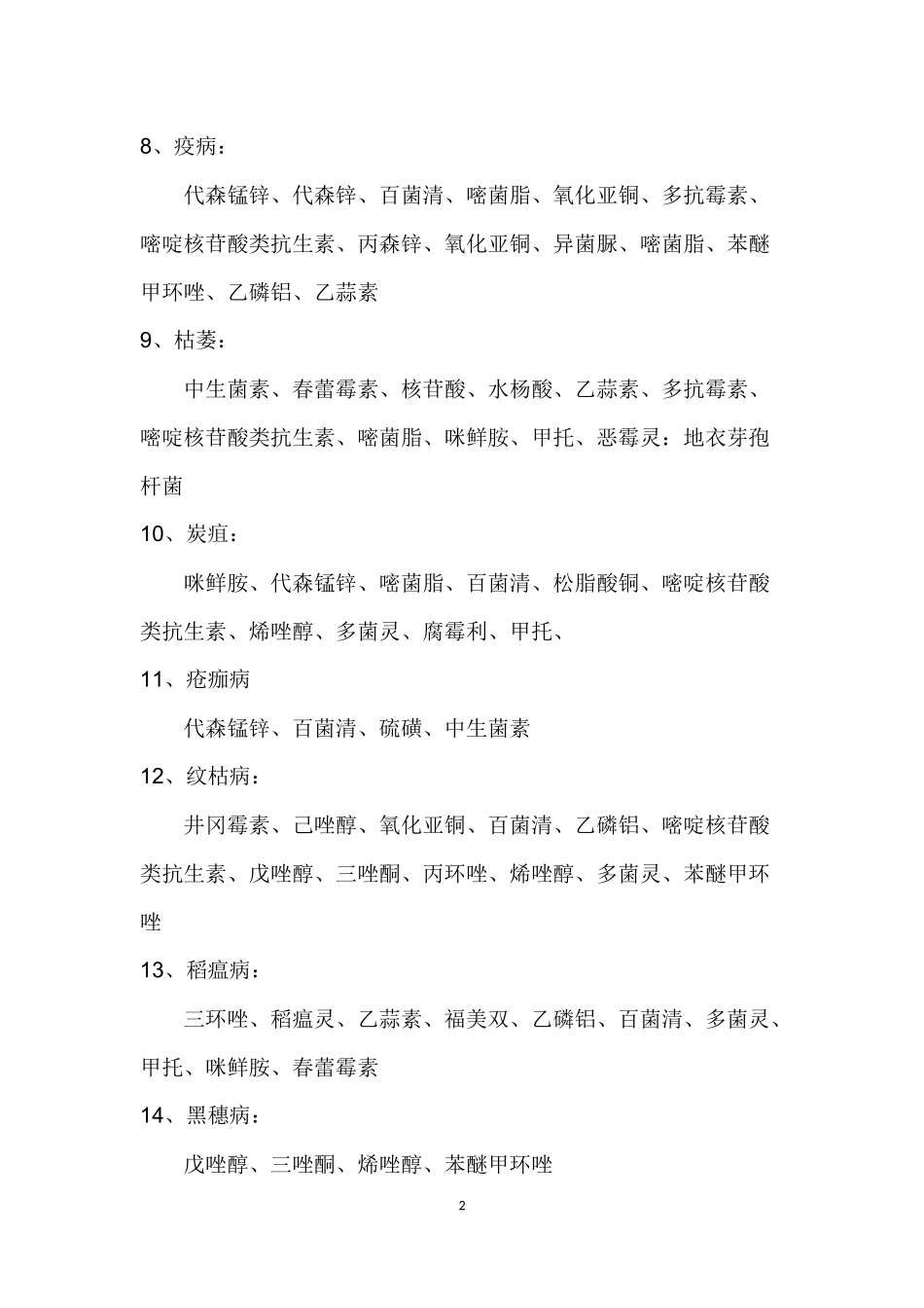 植物病害常用药速查手册_第2页