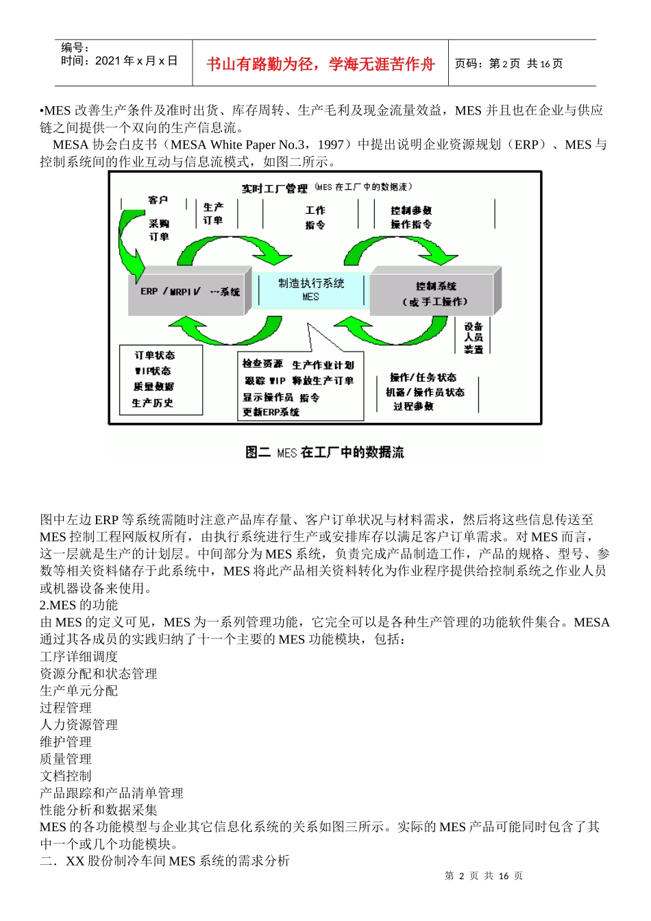 工厂车间管理_第2页