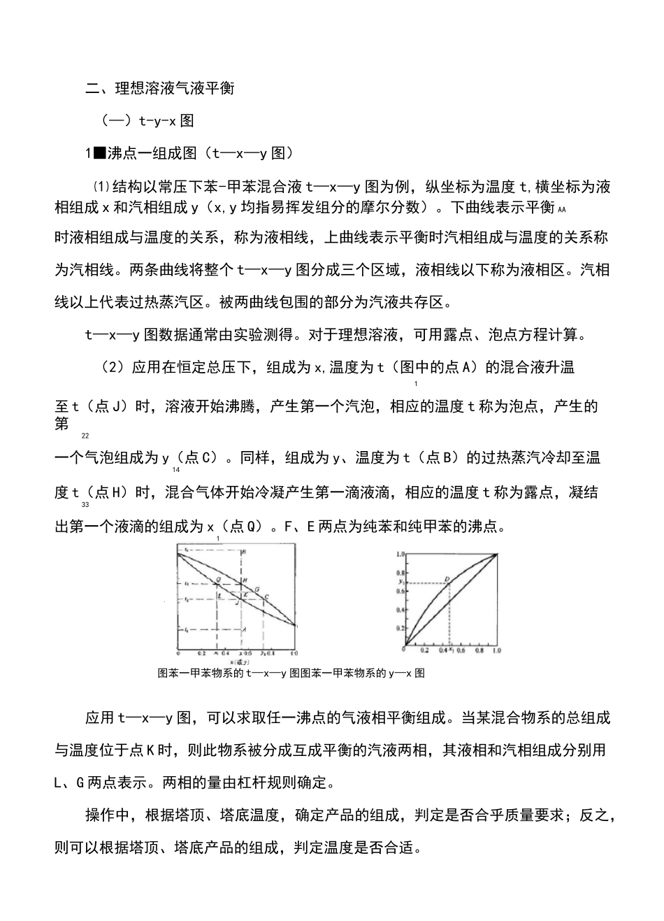化工原理蒸馏_第2页