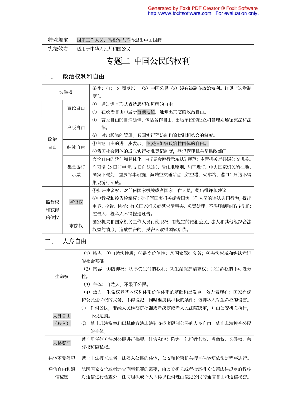 杜洪波巨献(二)：最清晰的宪法背诵表格_第3页