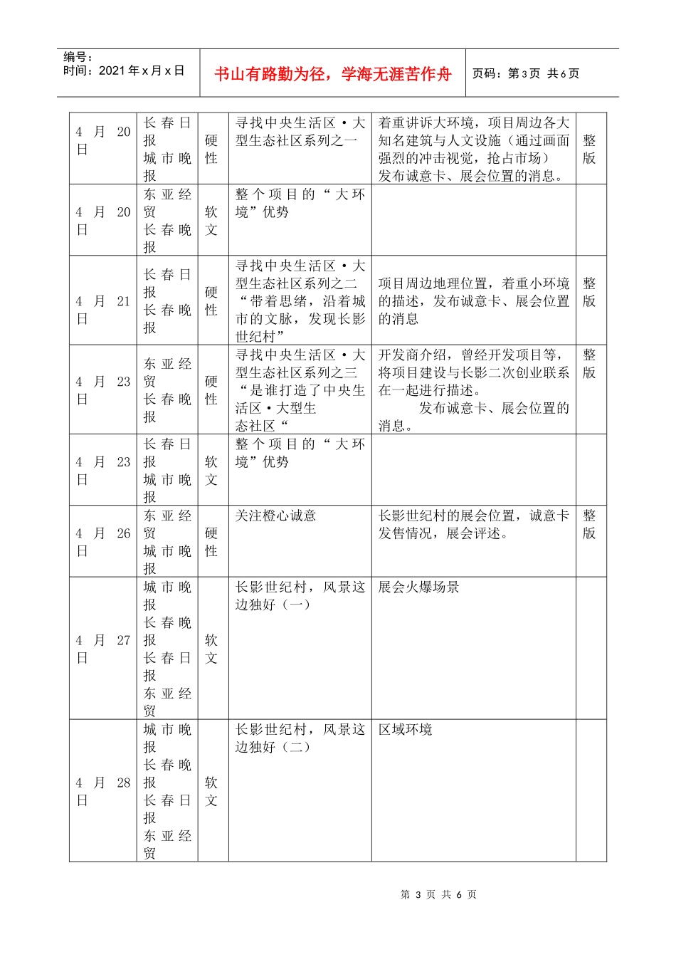 春季房展会营销推广方案及相关工作安排_第3页