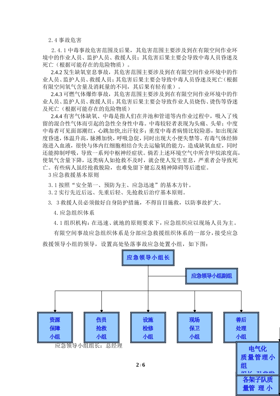 有限空间事故专项应急救援预案--_第2页