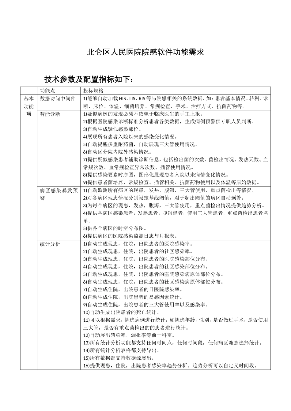 杏林参数参考-北仑区人民医院_第1页