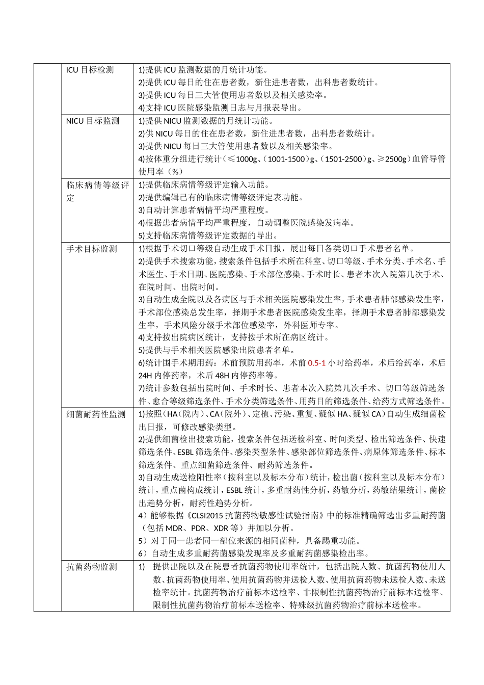 杏林参数参考-北仑区人民医院_第2页