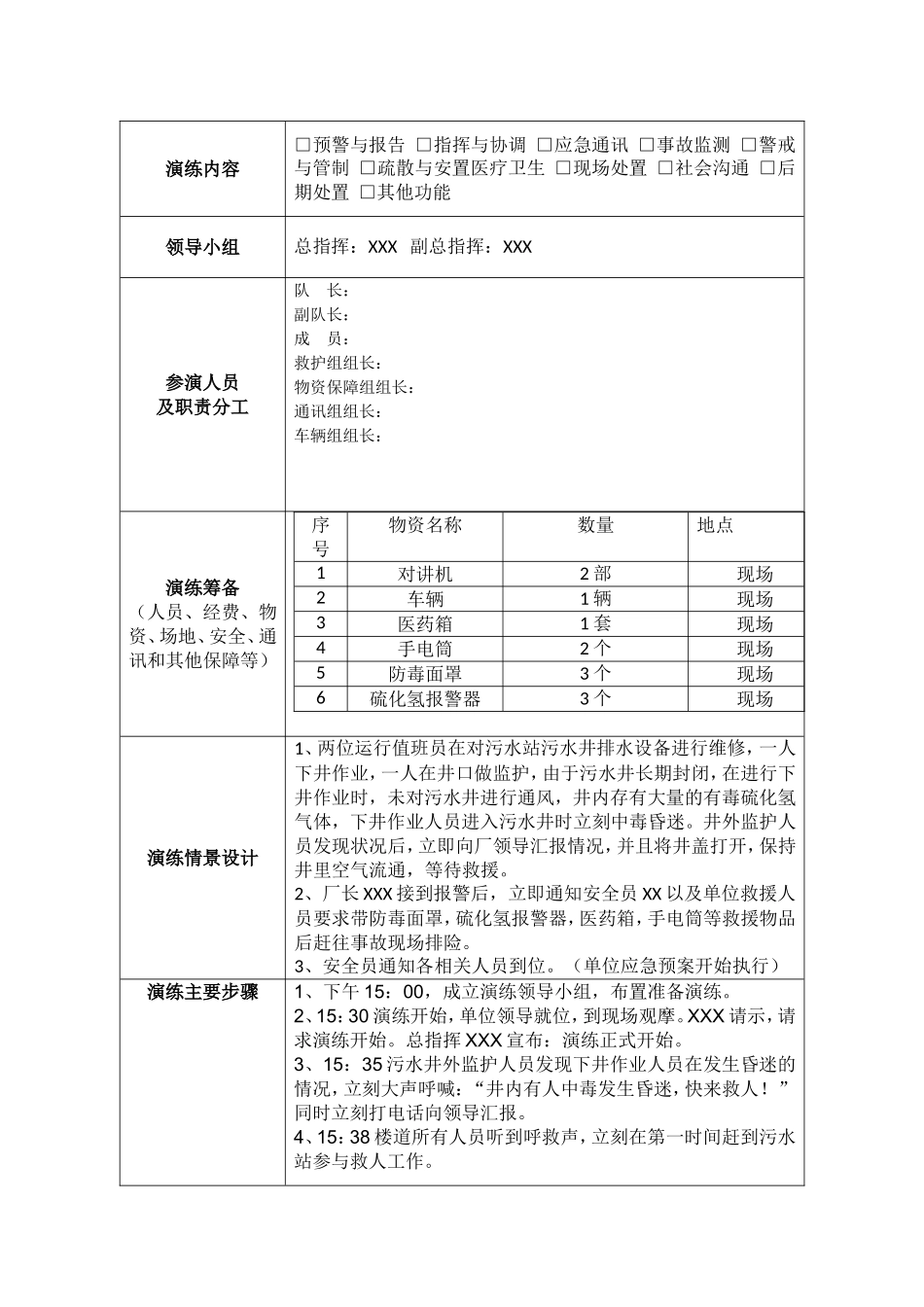 有限空间中毒窒息伤亡事故应急演练_第2页
