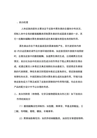 美白化妆品原料及配方设计