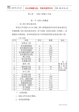 安装工程施工方案(DOC41页)