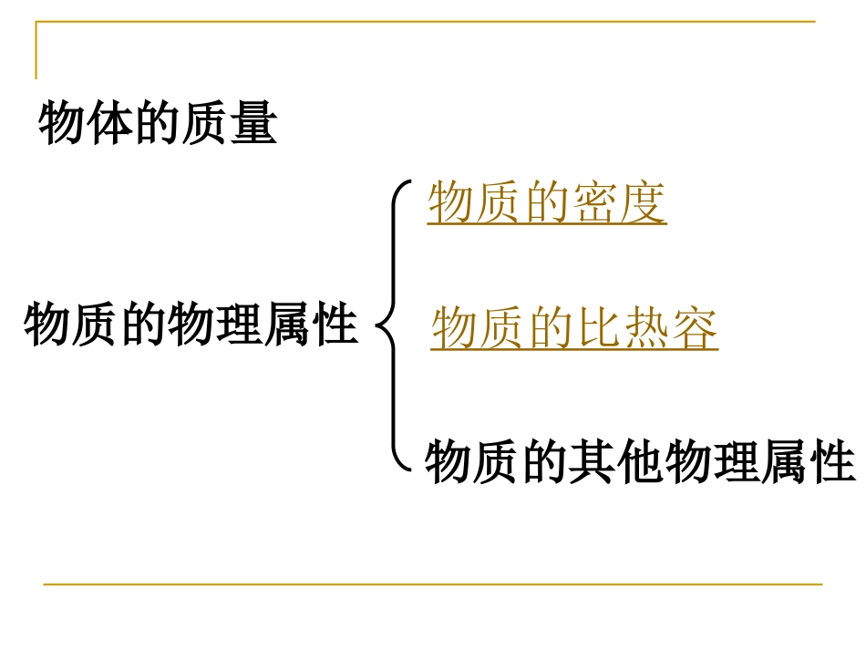 物质的物理属性(韩新南课件)_第2页