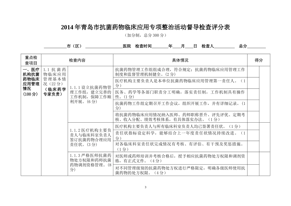 XXXX年青岛市抗菌药物专项整治督导检查手册_第3页