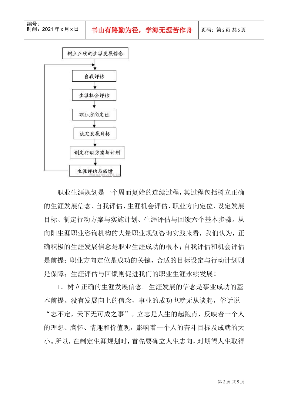 组织中的个人职业生涯规划_第2页