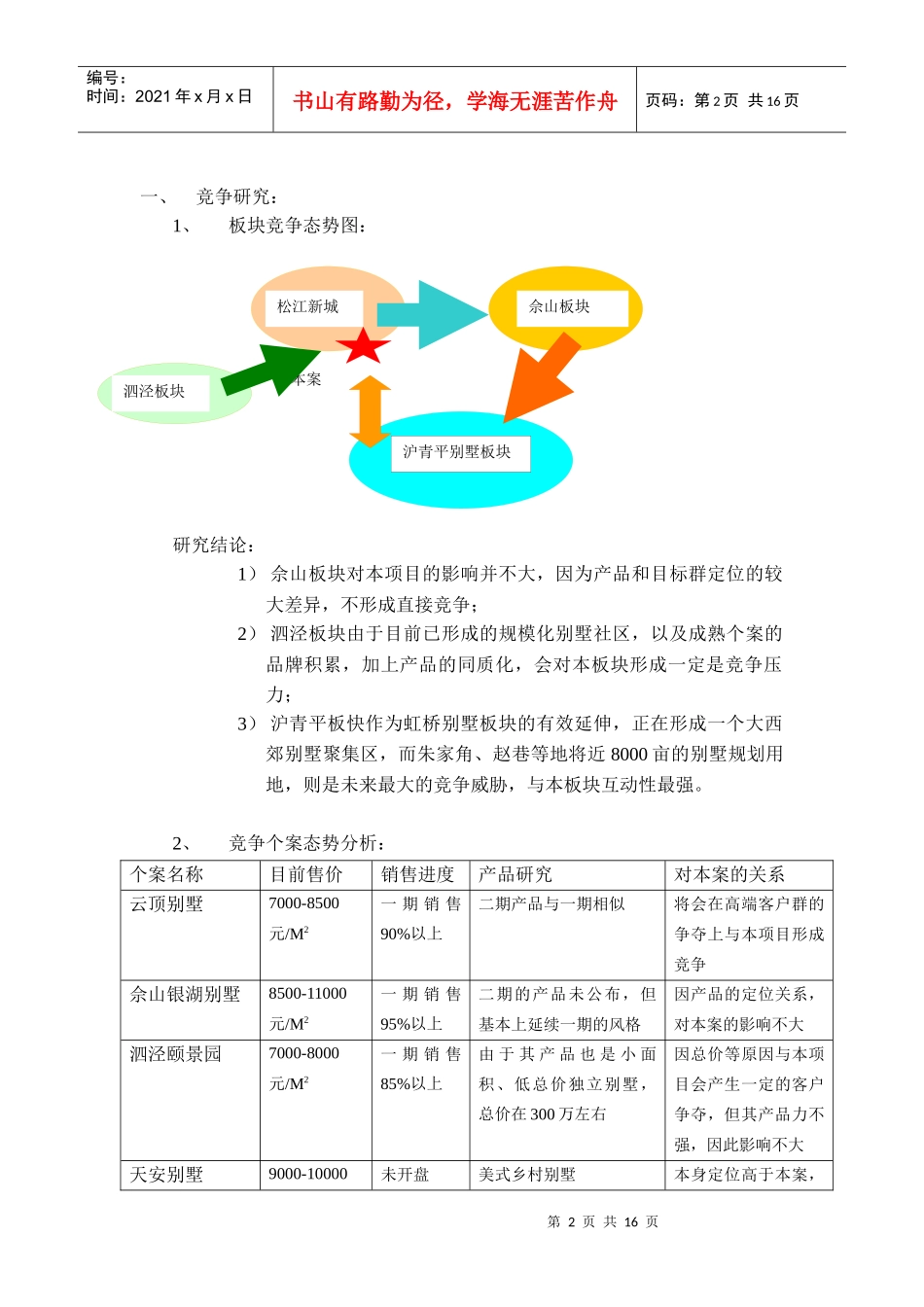 某项目营销推广执行报告_第2页