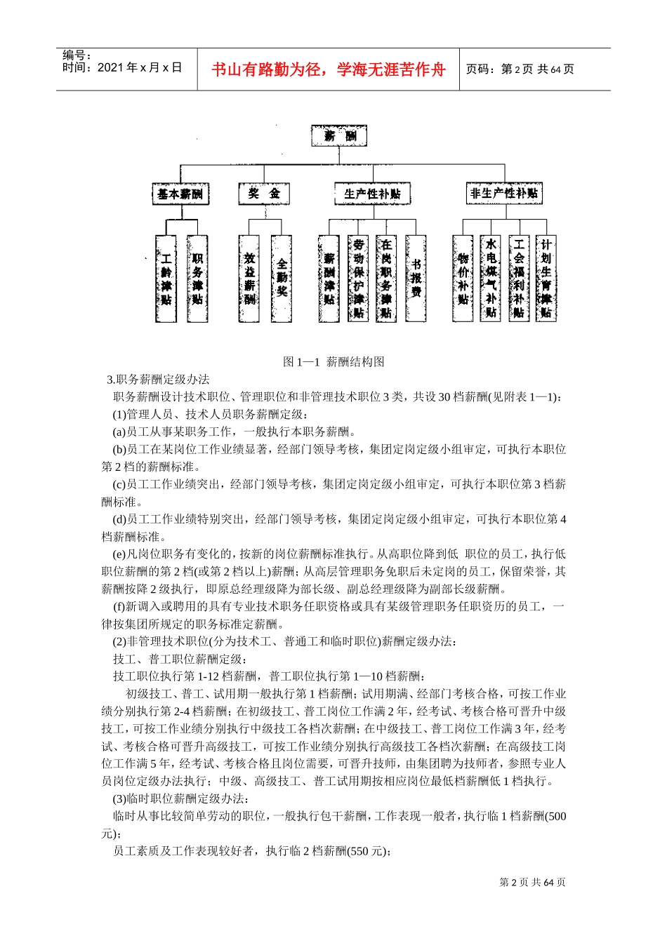 不同结构体系的薪酬方案_第2页