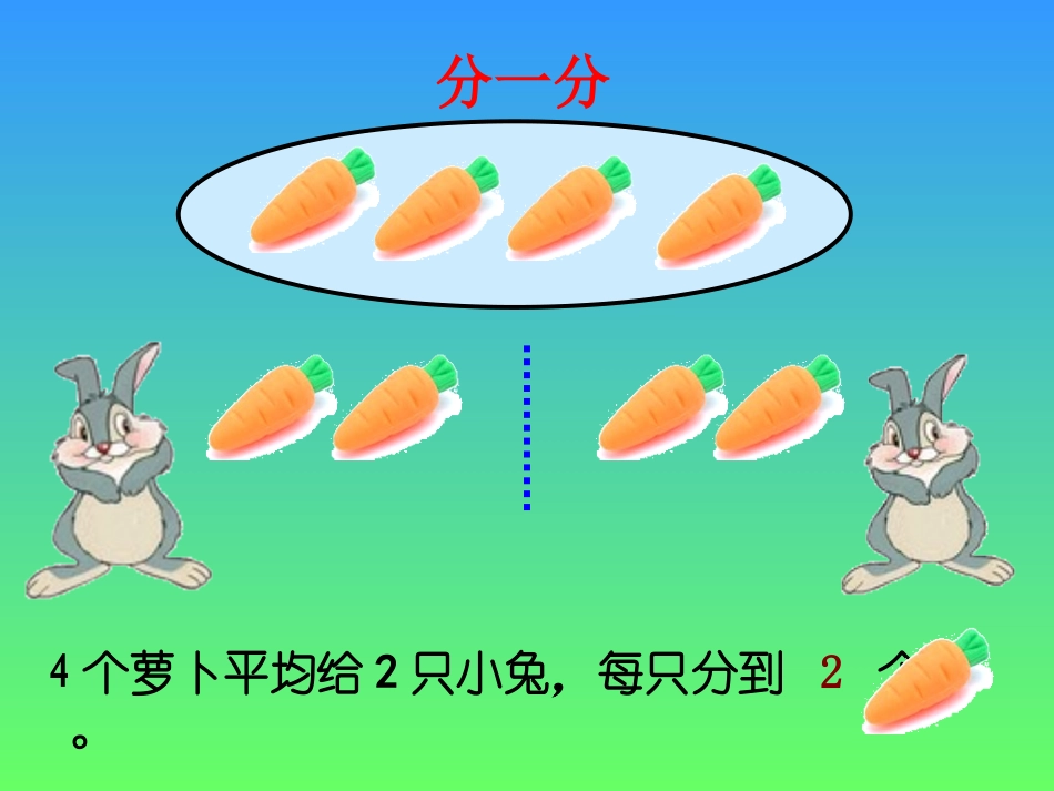 分数的初步认识 (7)_第2页