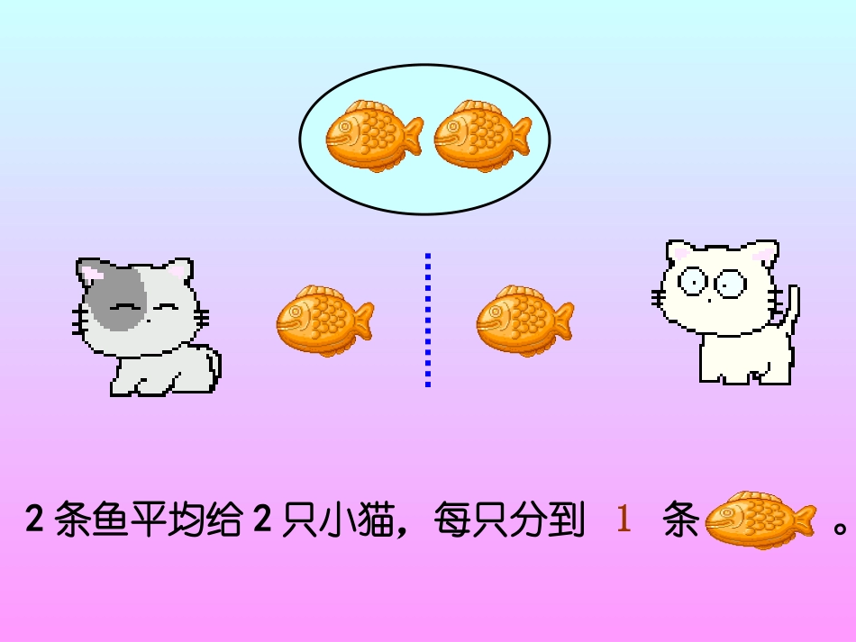 分数的初步认识 (7)_第3页