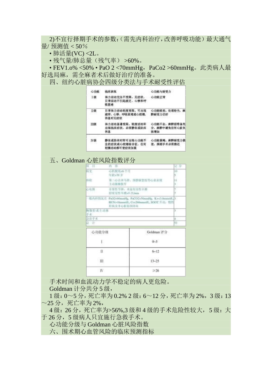 最新常用心脏病人术前风险评估表_第2页