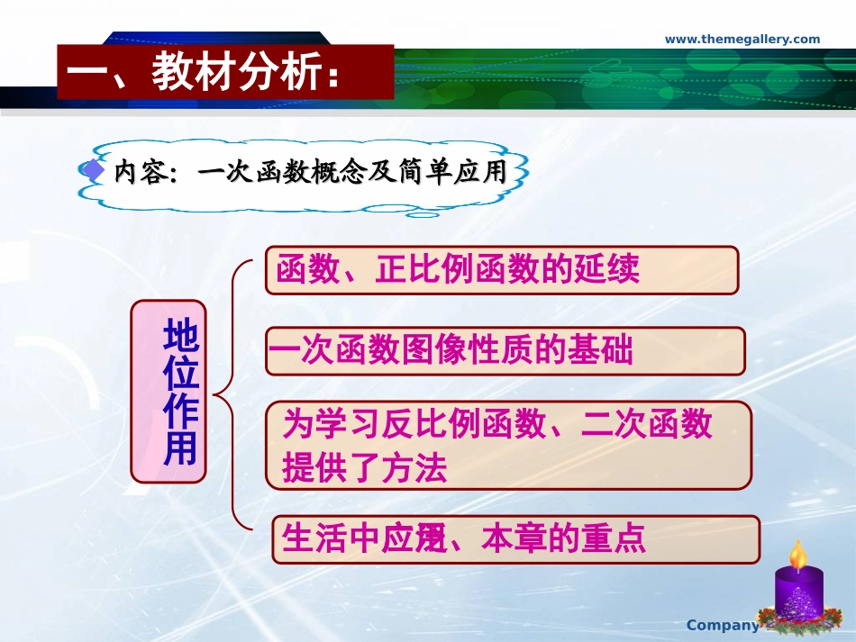 一次函数说课课件_第3页