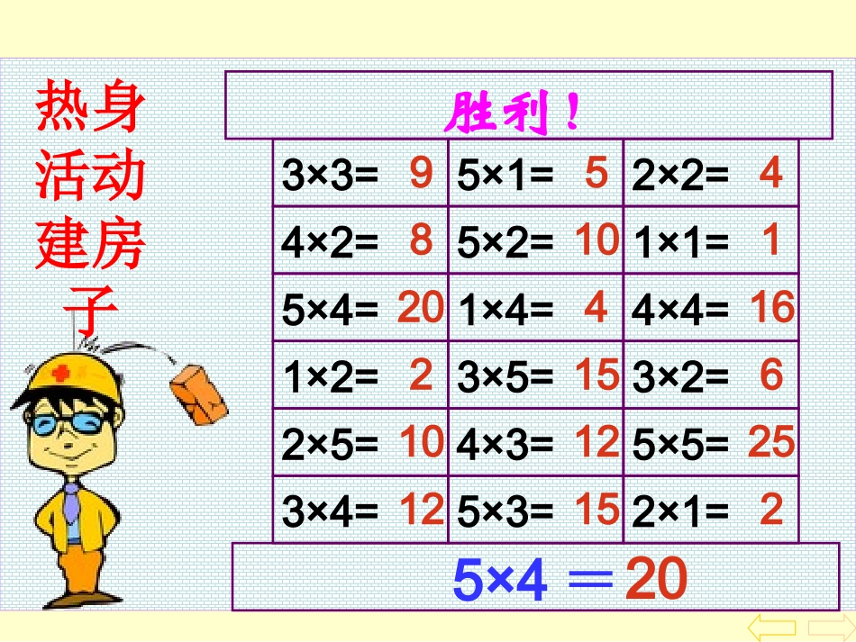 乘法应用题和加法应用题的区别_第1页