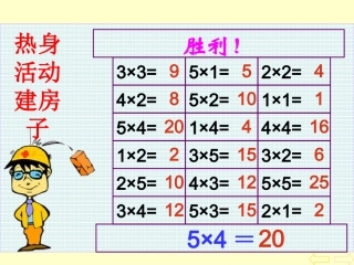 乘法应用题和加法应用题的区别