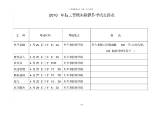 2018年技工晋级实际操作考核安排表