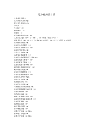 最全版--冷藏药品目录