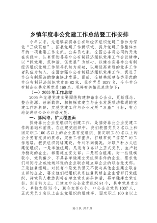 乡镇年度非公党建工作总结暨工作安排