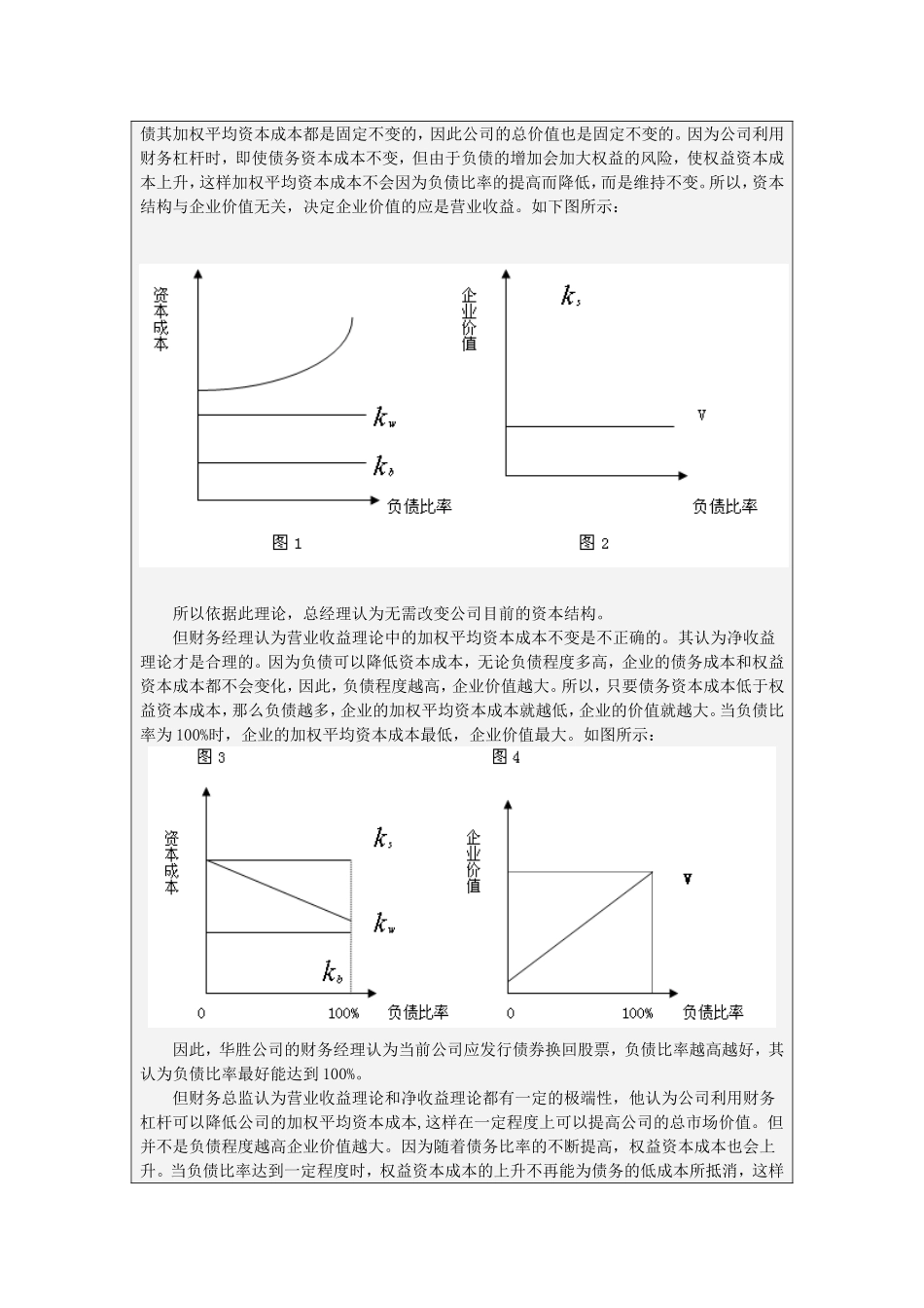 最佳资本结构案例分析——华胜药业股份有限公司_第2页