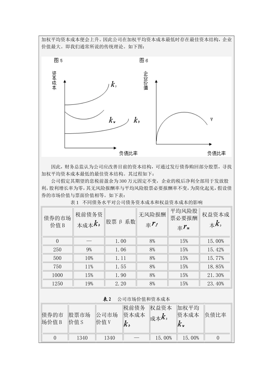最佳资本结构案例分析——华胜药业股份有限公司_第3页