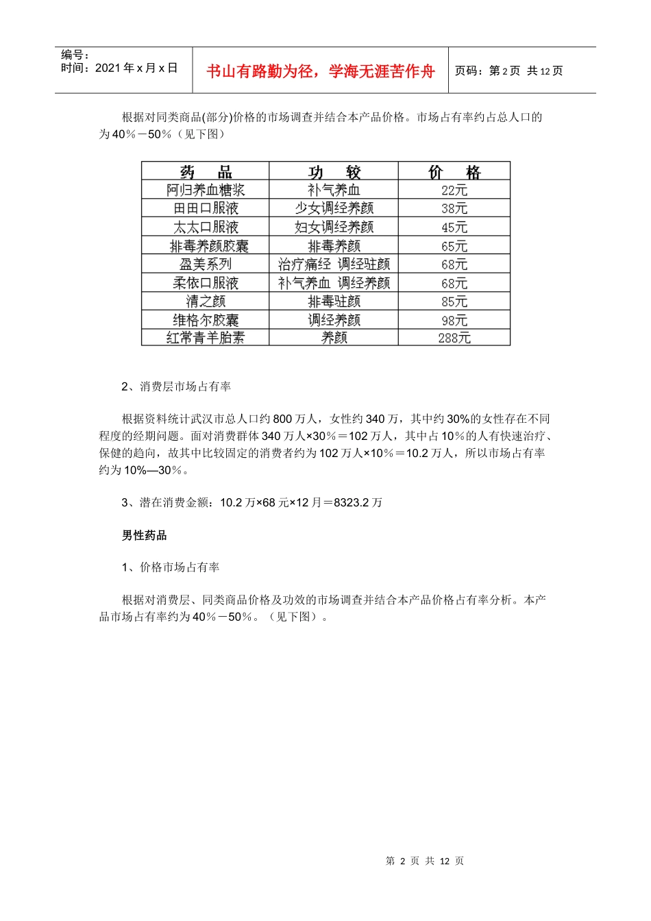 某新药上市推广营销策划案与市场分析_第2页