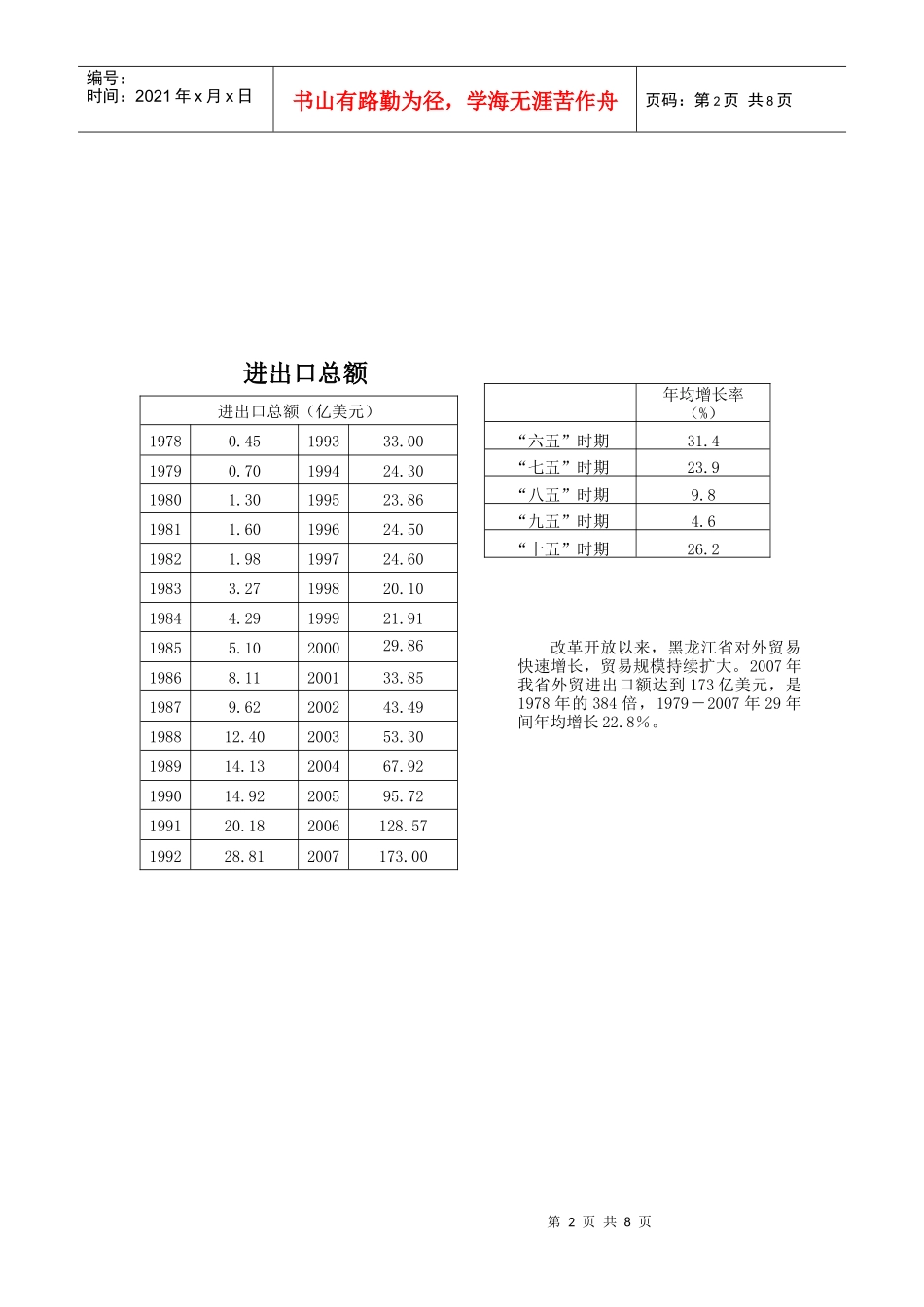 图说龙江30年对外贸易与旅游业_第2页