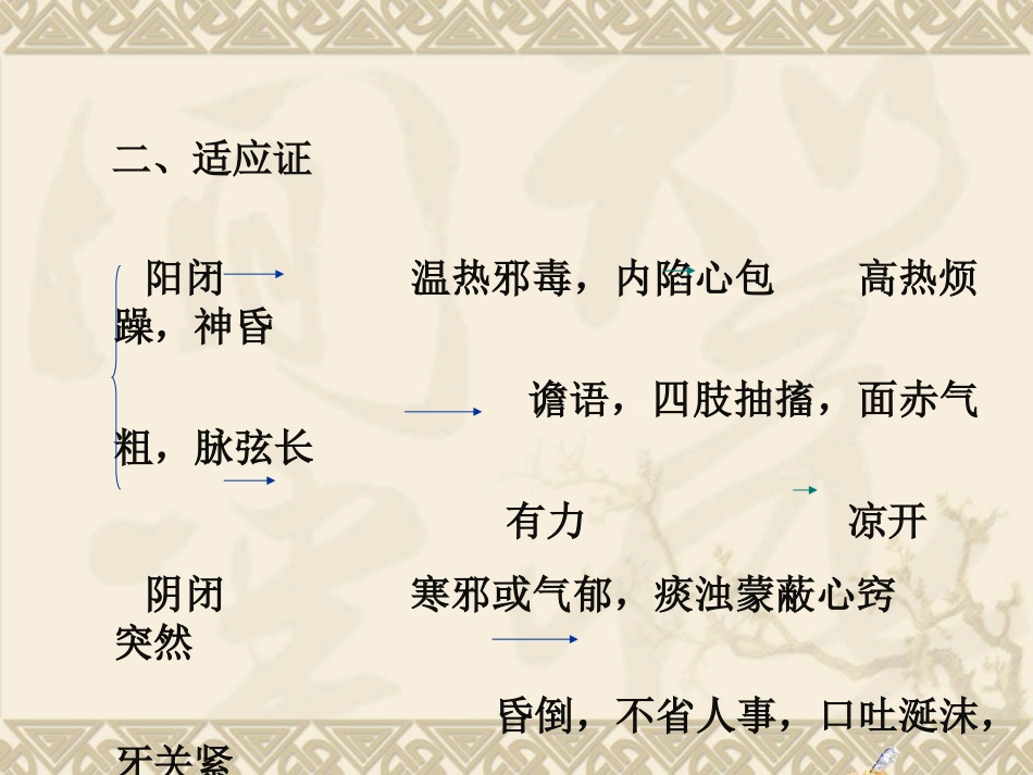 方剂课件第十章开窍剂_第3页