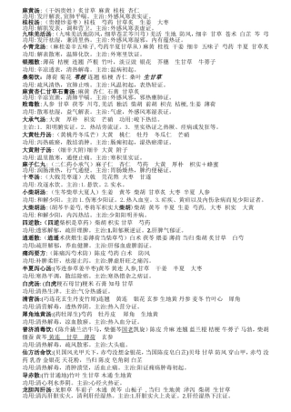 方剂方便记忆