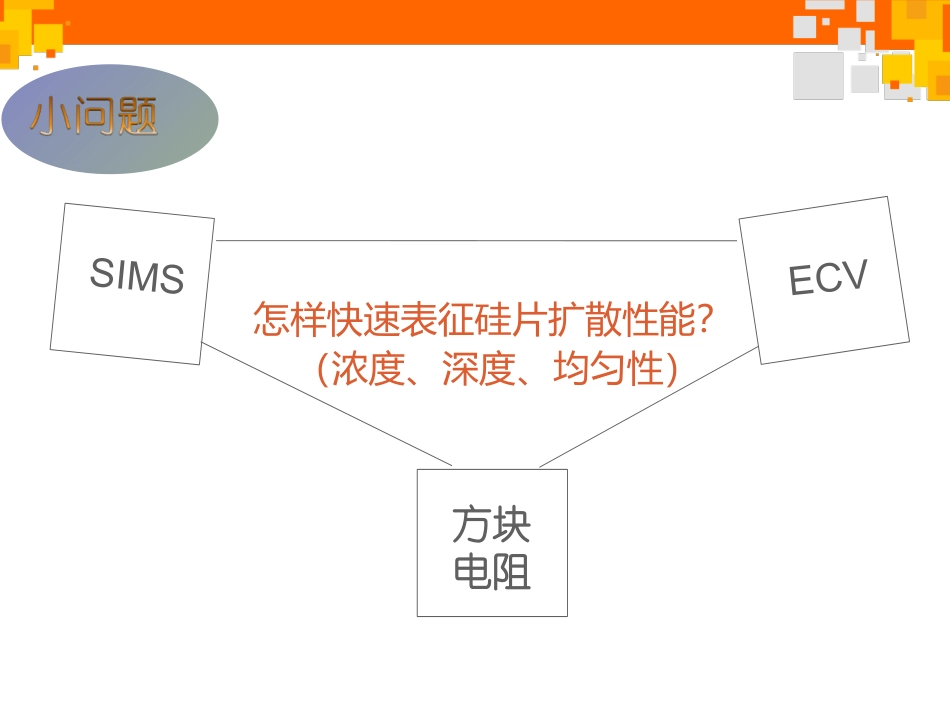 方块电阻测试_第2页