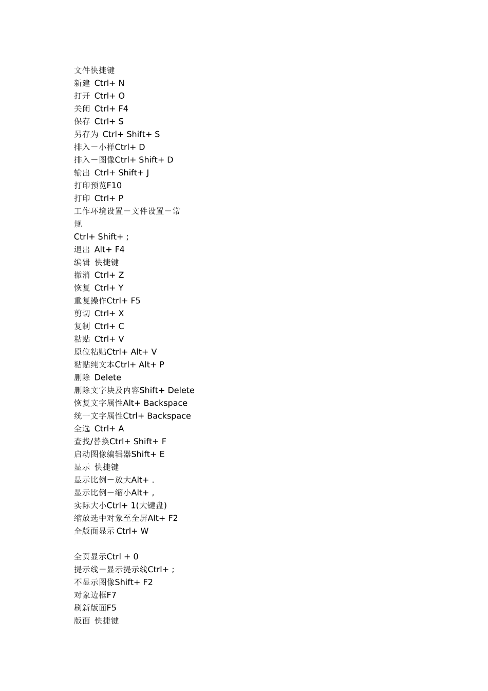 方正飞翔常用快捷键_第1页