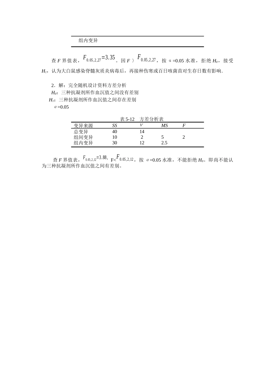 方差分析练习_第3页