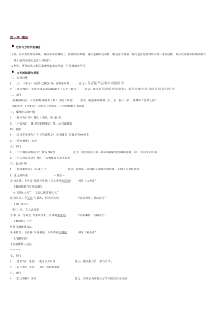 方剂学笔记_重点mei