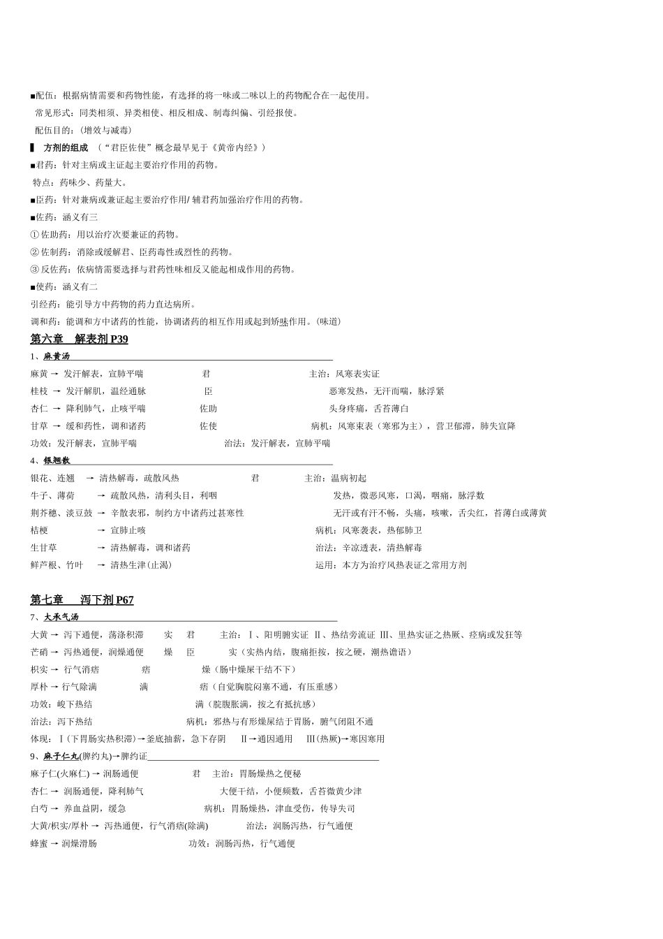方剂学笔记_完美打印版3_第2页