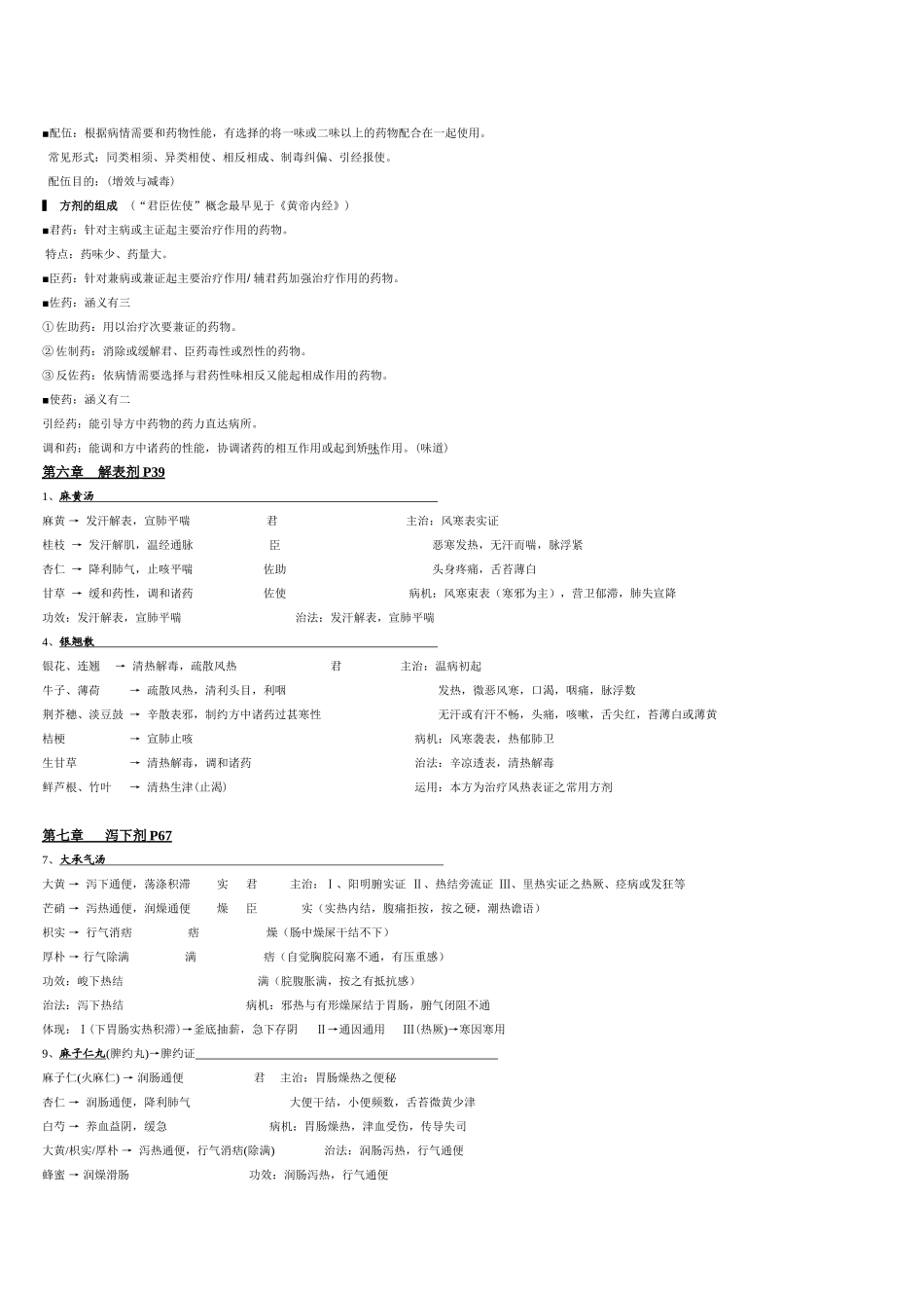 方剂学笔记_完美打印版2_第2页