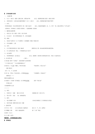 方剂学笔记_完美打印版2