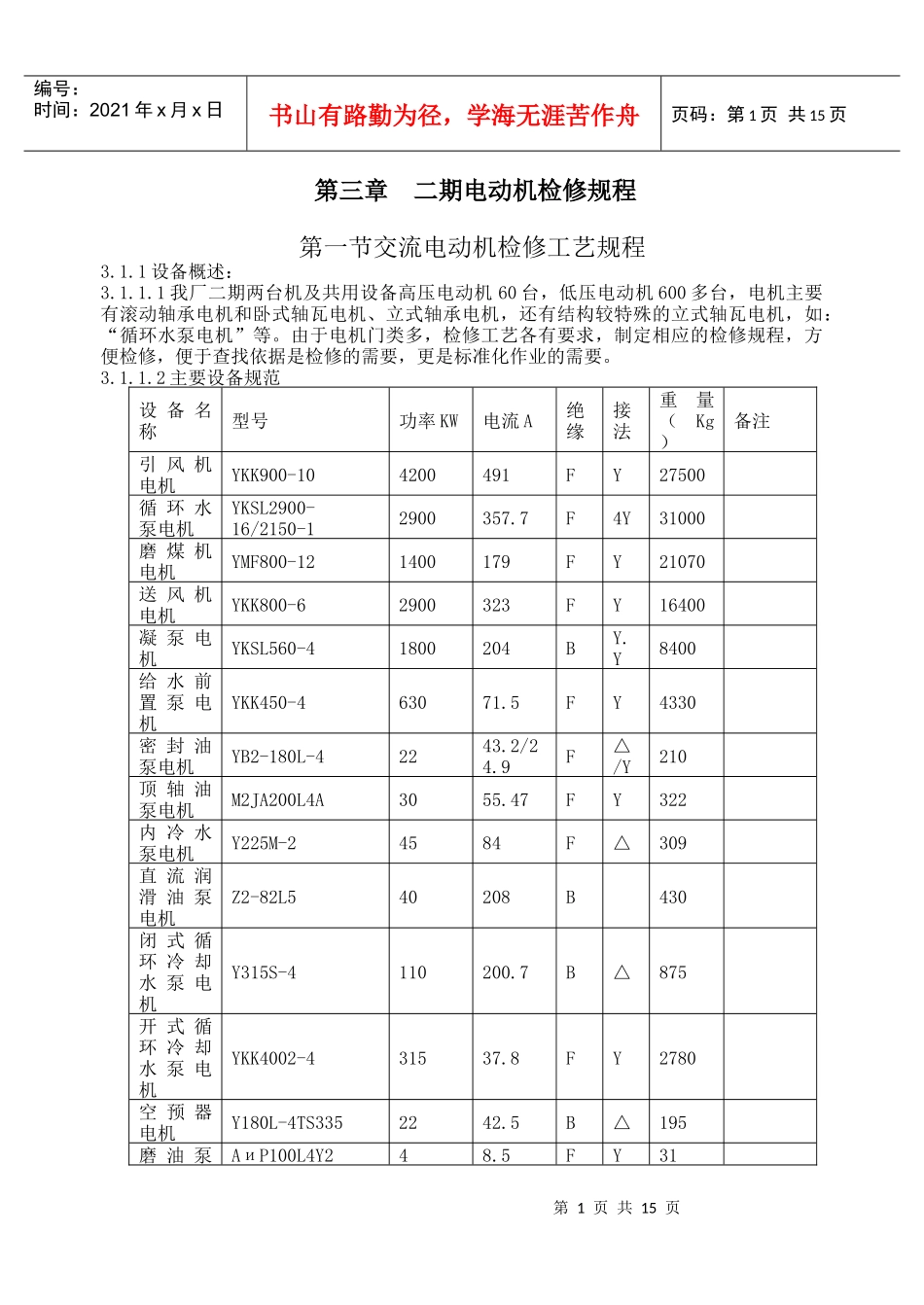 电气检修规程(二期电动机)_第1页