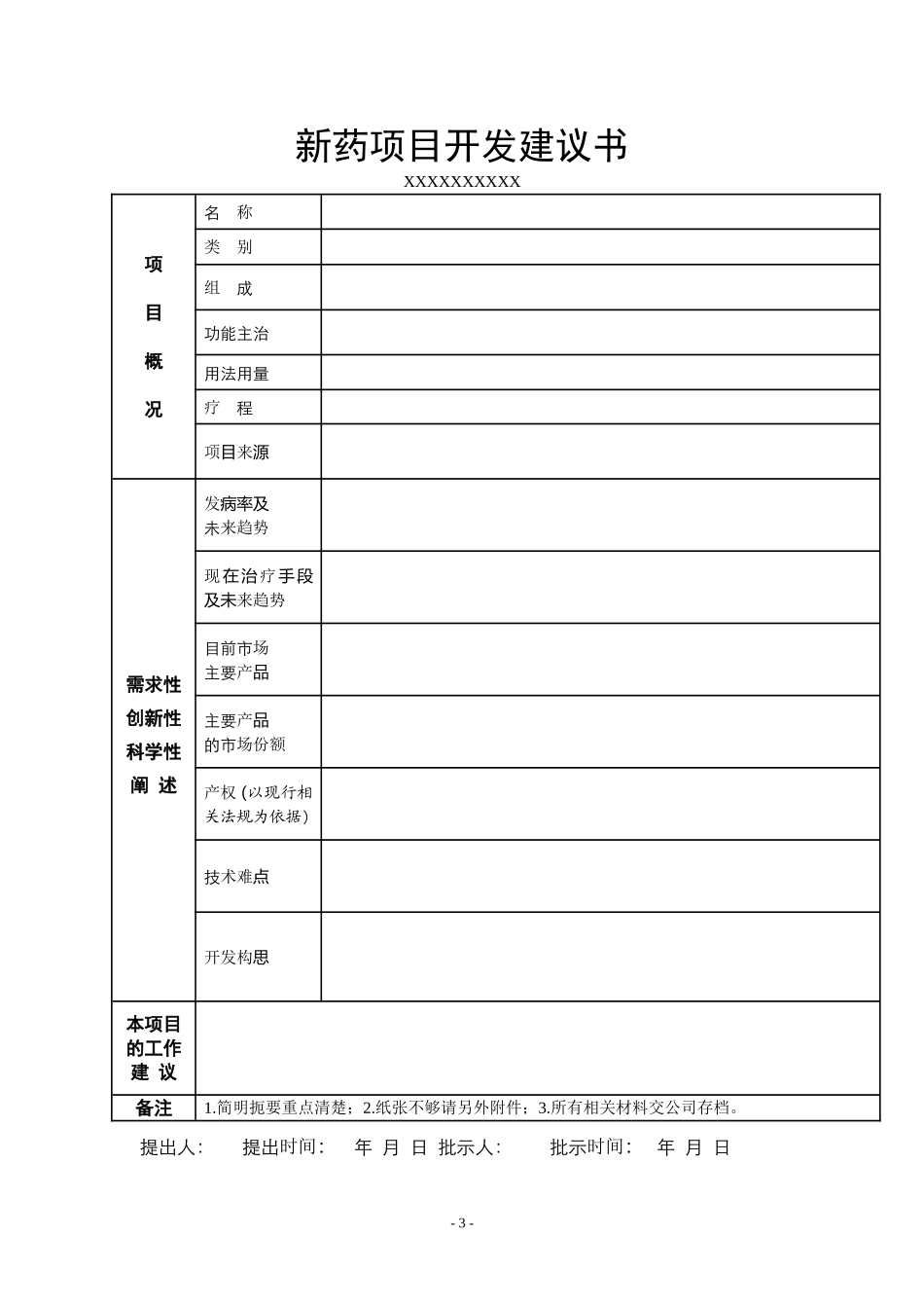 新药项目可行性论证规范_第3页