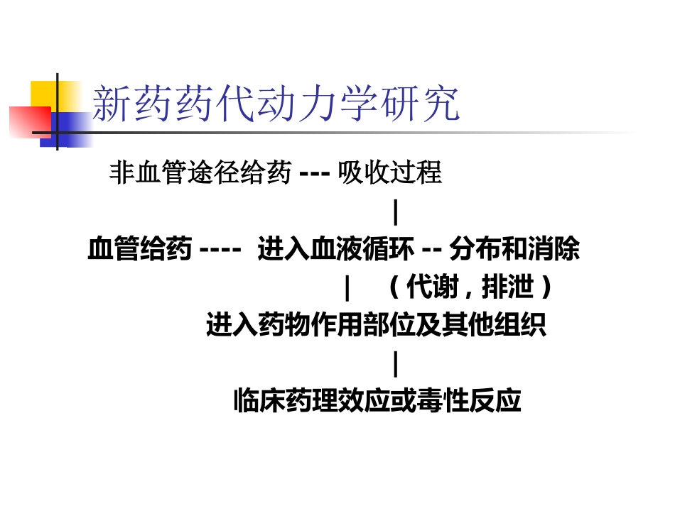 新药药代动力学研究_第3页