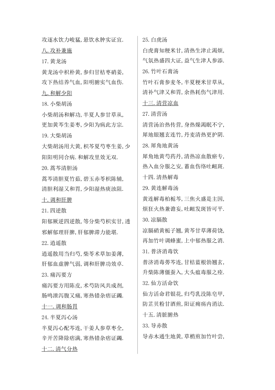 方剂学(中成药)第七版方歌_第2页