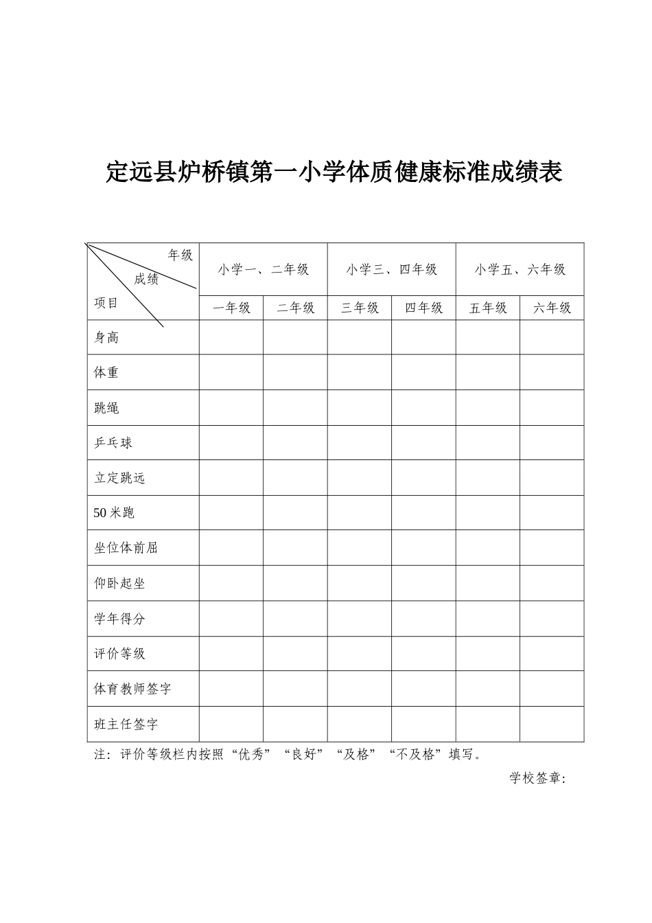 炉桥镇第一小学学生体质健康标准成绩表_第1页