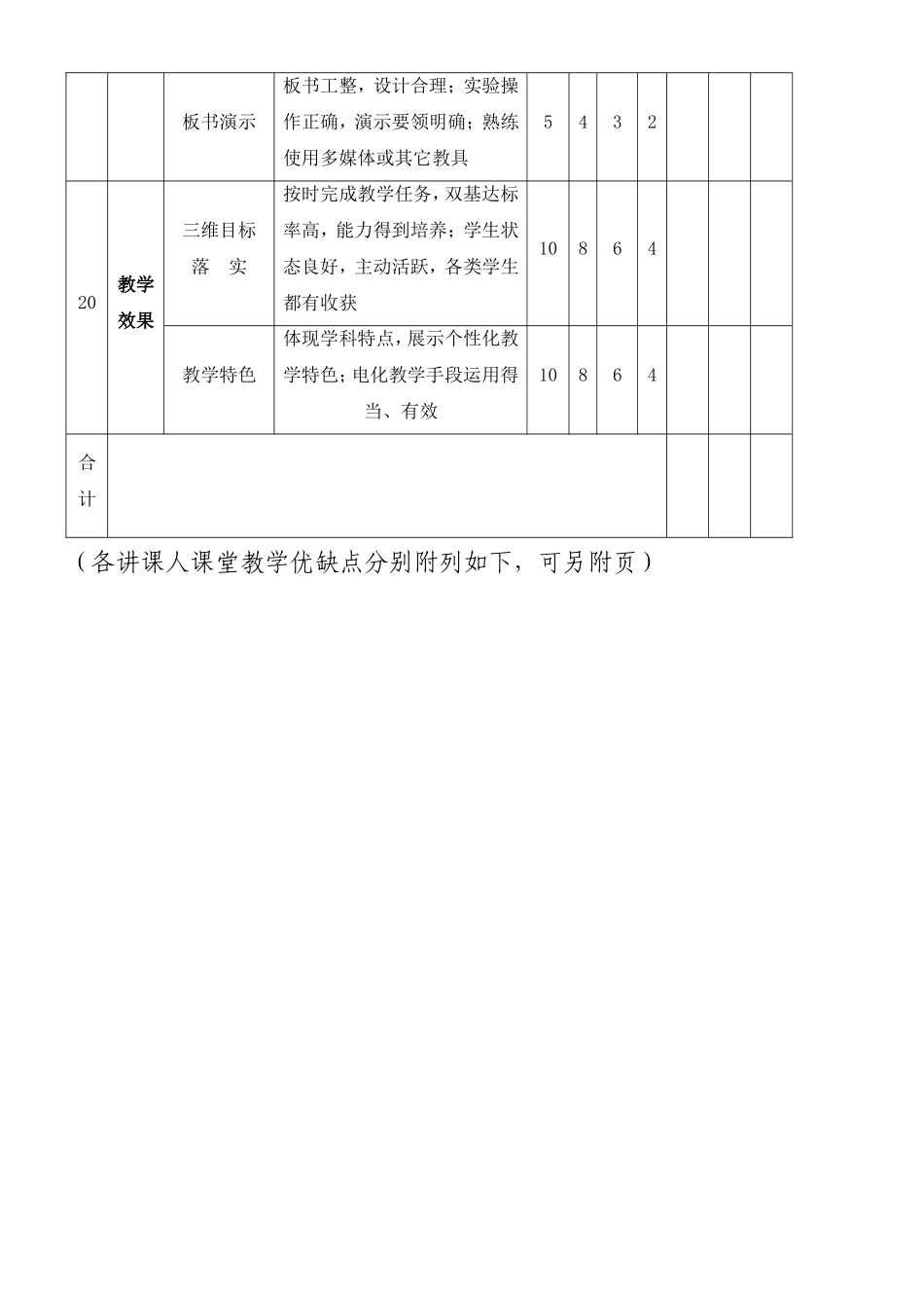课堂教学视导评估活动评价表_第2页