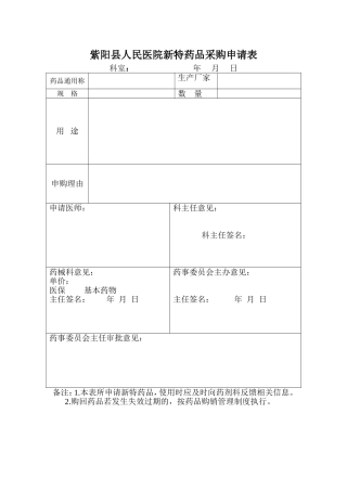 新药申请表---空表